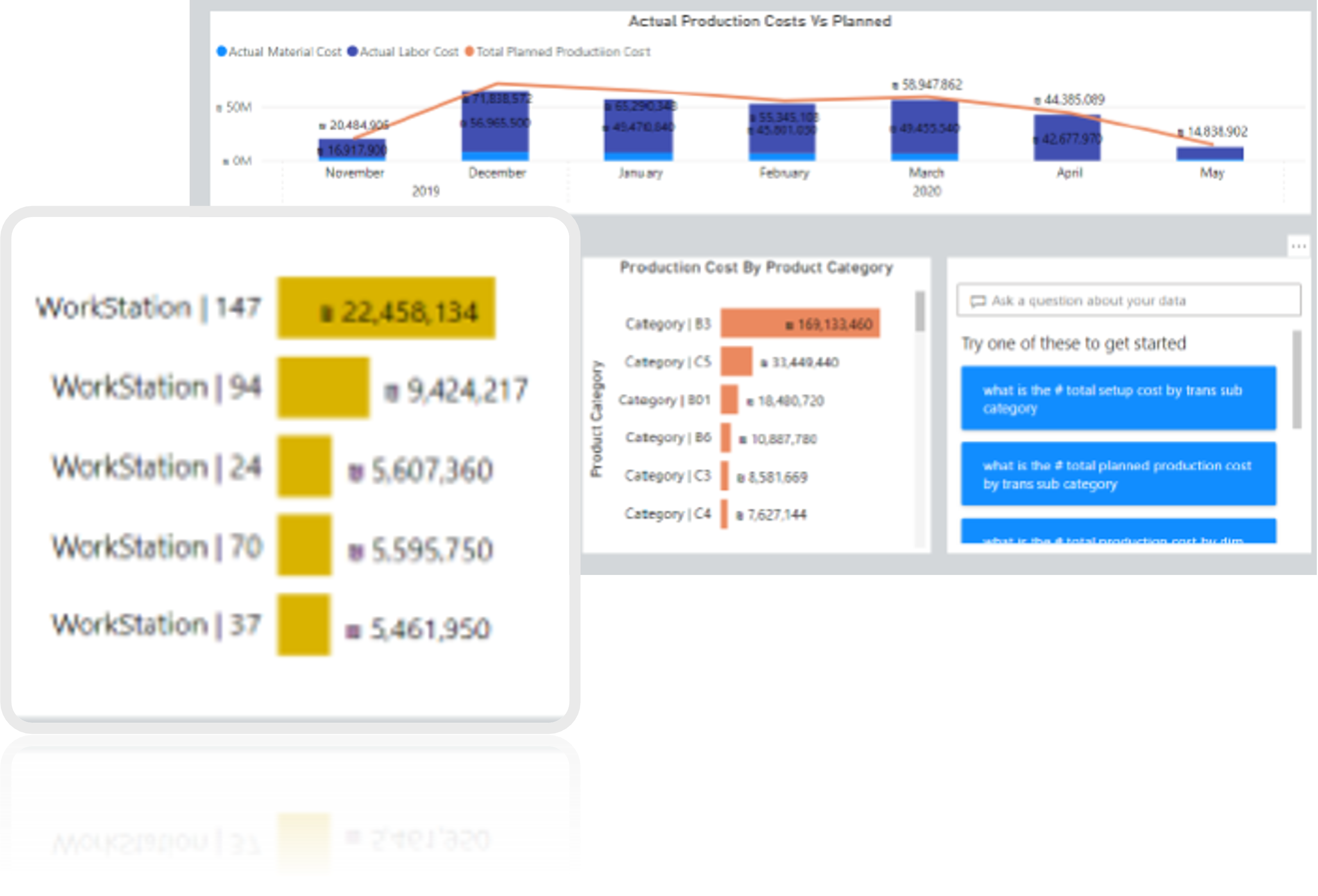 Power BI Q&A — שאילתות בשפה טבעית על נתוני ייצור